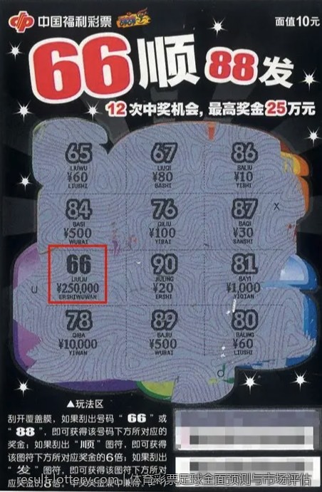 体育彩票足球全面预测与市场评估